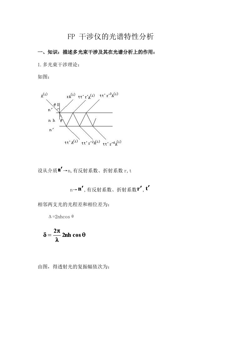 FP干涉仪的光谱特性分析