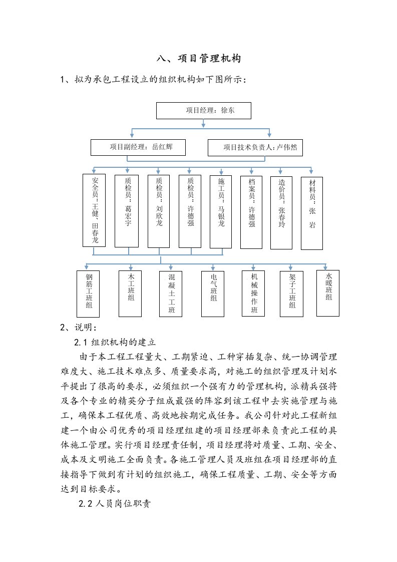 项目管理机构、人员职责与运作