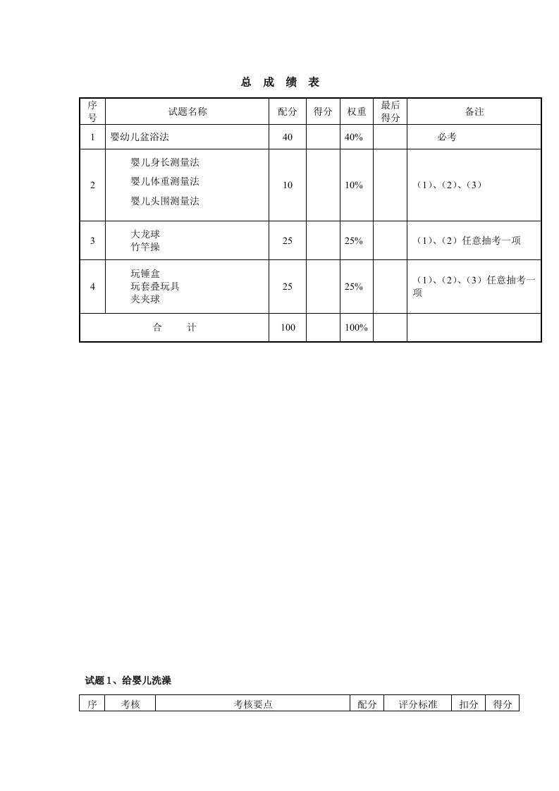 育婴师评分之标准