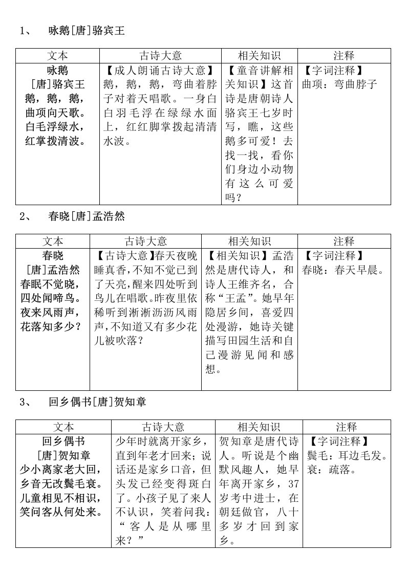 儿童古诗(适合打印)新版资料