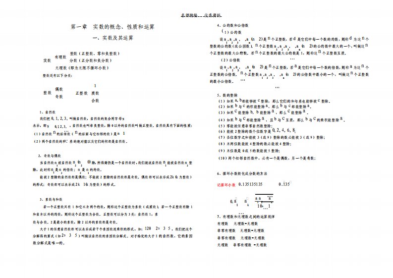 MBA数学备考公式大全