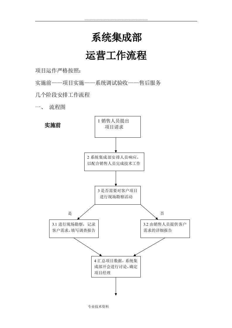 系统集成项目工作流程与管理