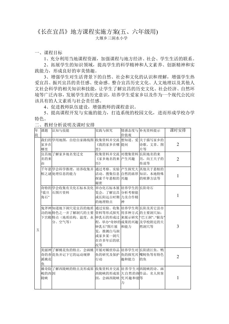 长在宜昌地方课程实施方案&#40;五[精品]