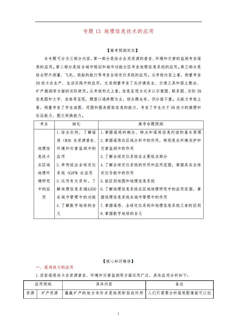 高三地理复习(真题-模拟)专题13-地理信息技术的应用(学生版)