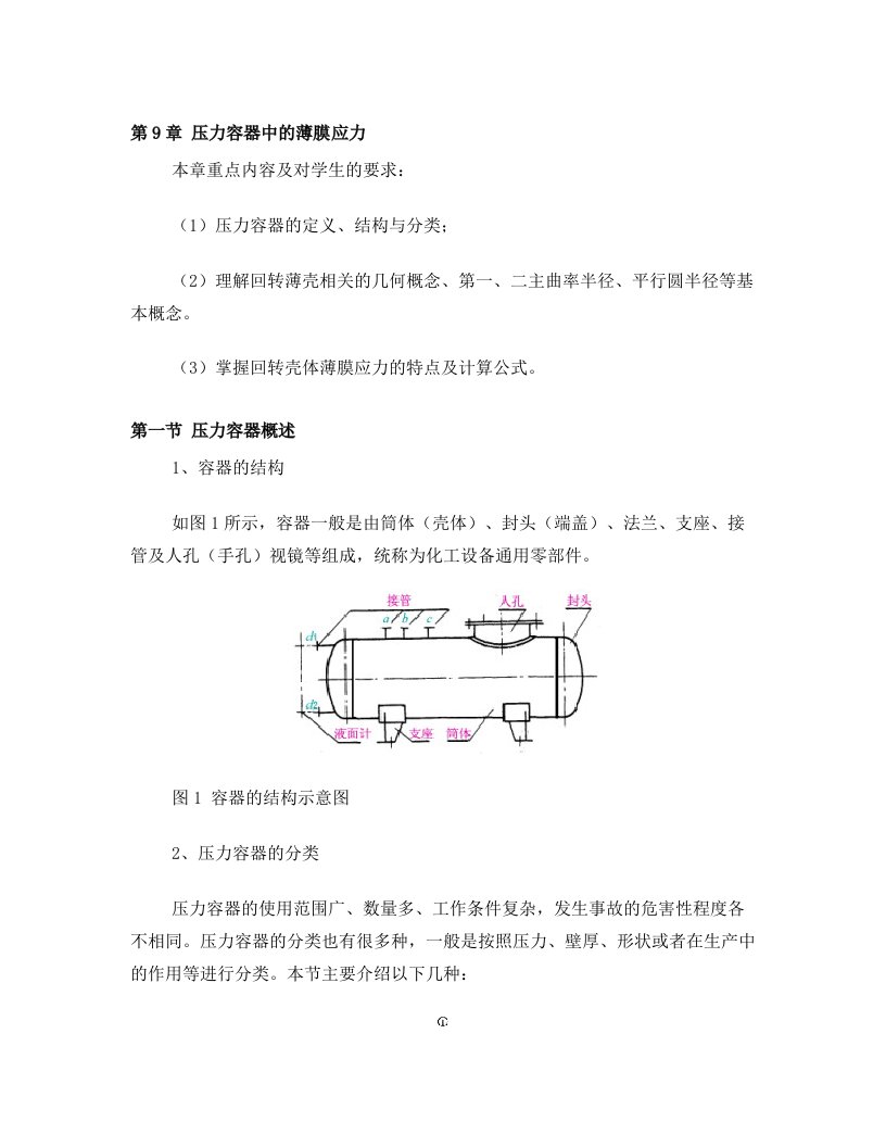 薄膜应力