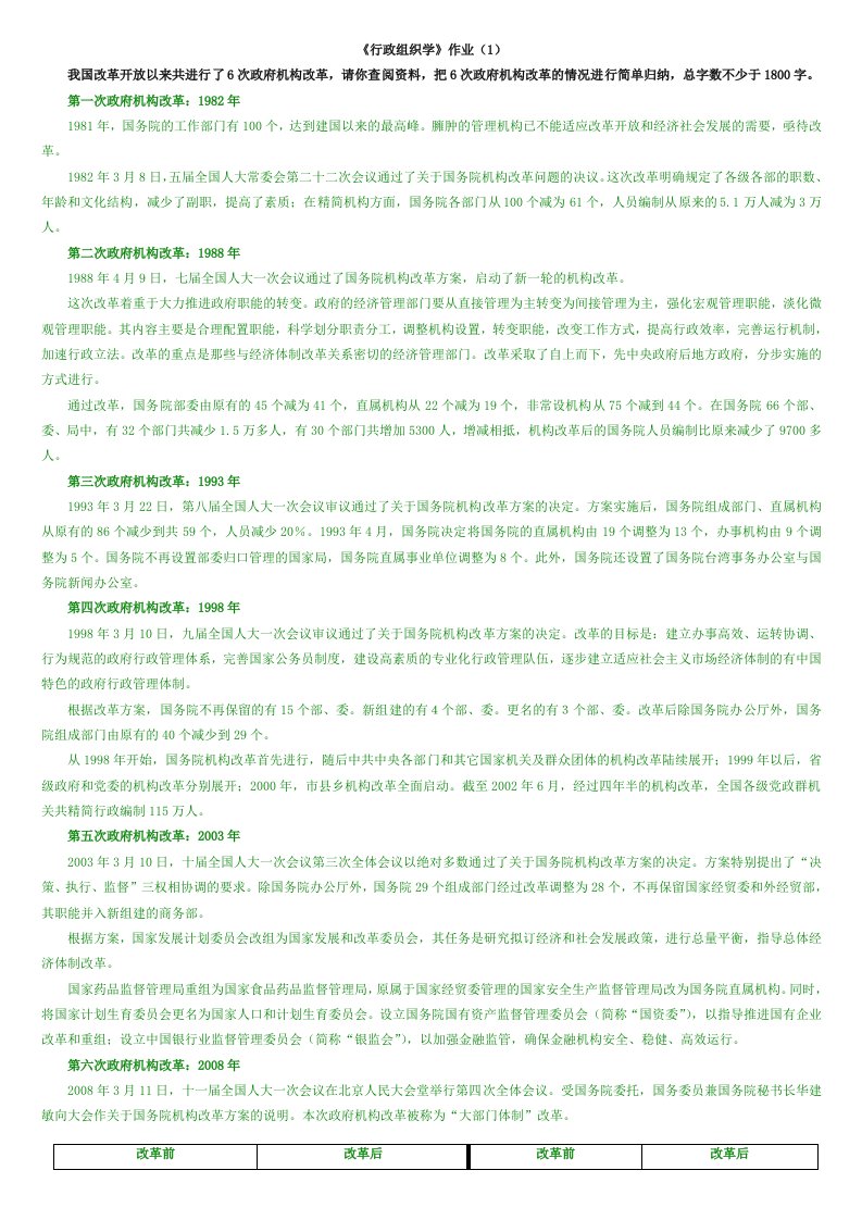 《行政组织学》作业1答案