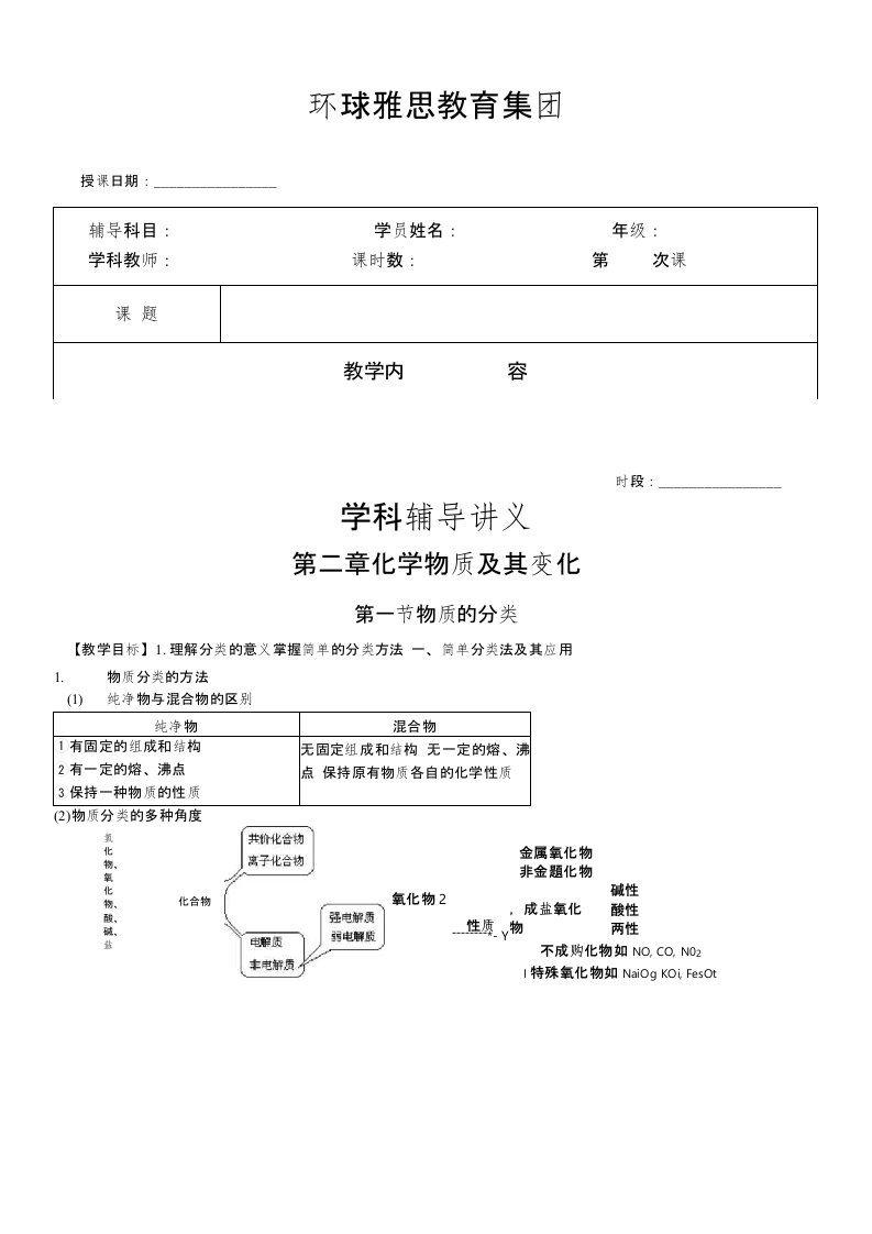 环球雅思教育集团学科辅导讲义