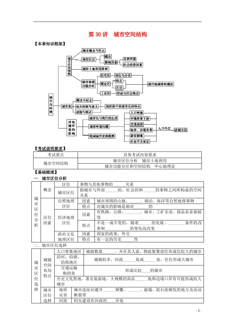 高考地理一轮全程复习方案