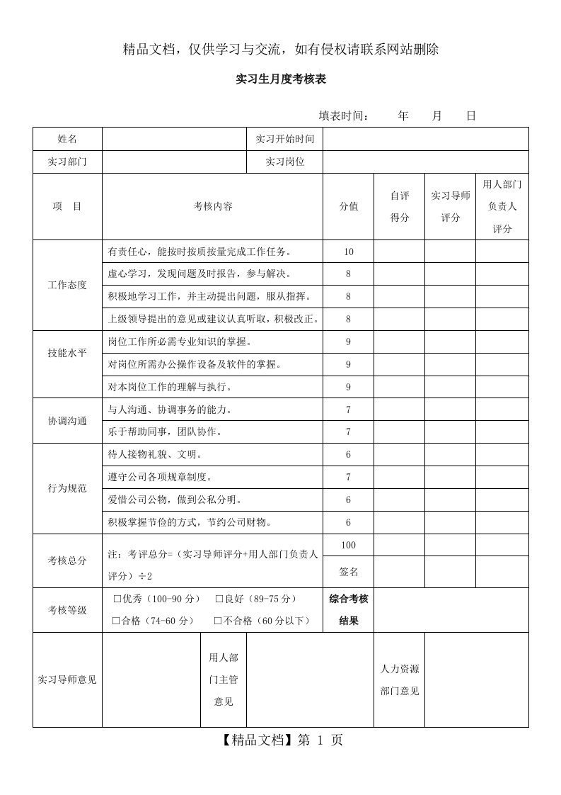 实习生月度考核表