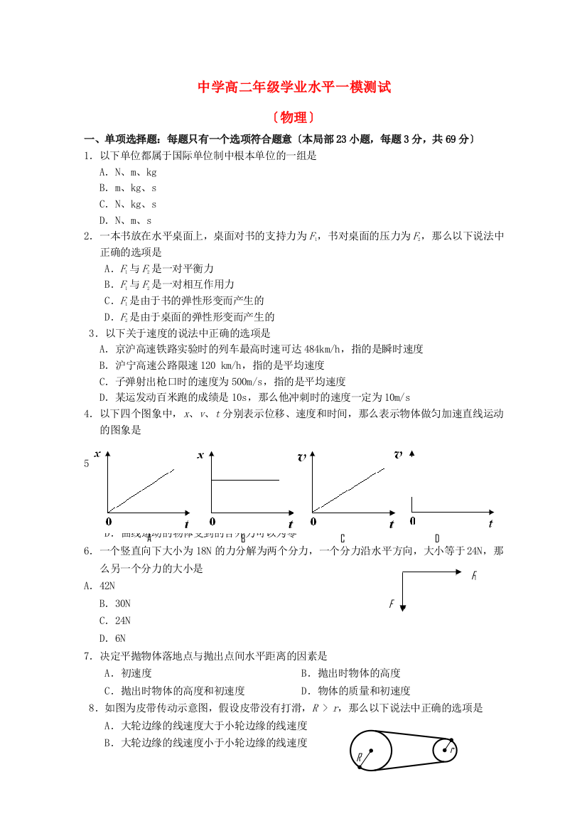 （高中物理）高二年级学业水平一模测试216