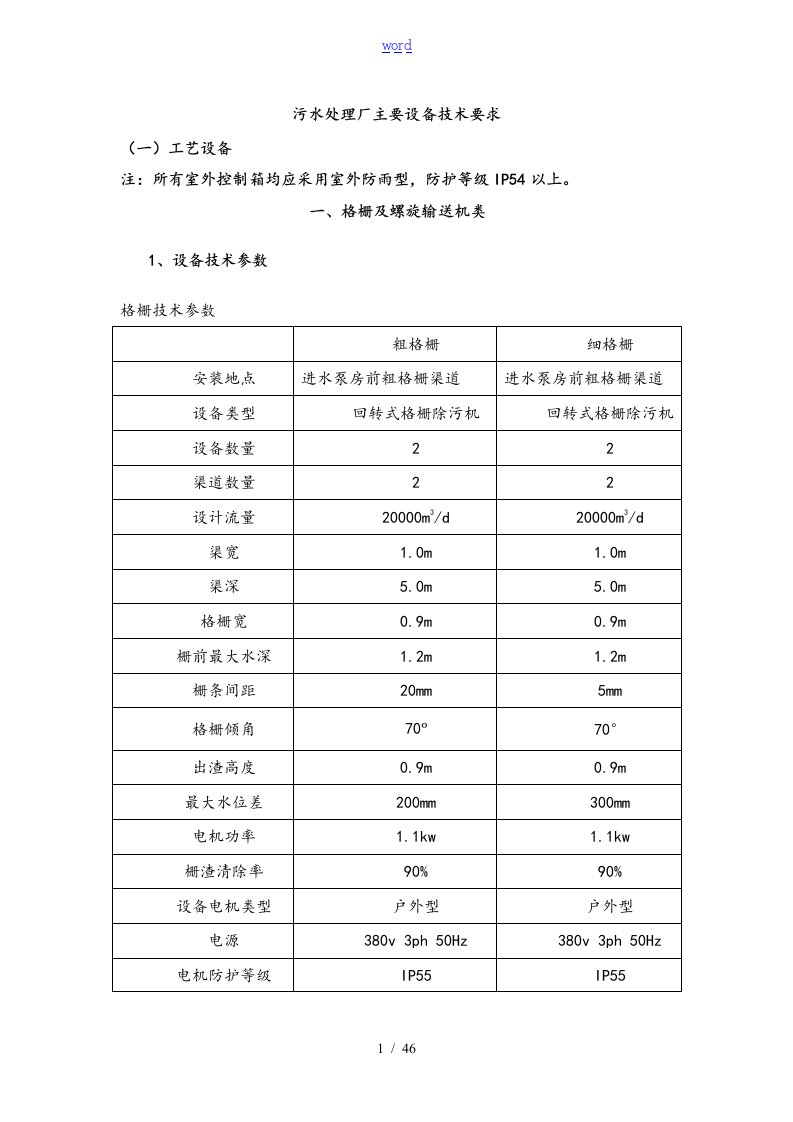 污水处理厂主要设备技术全参数