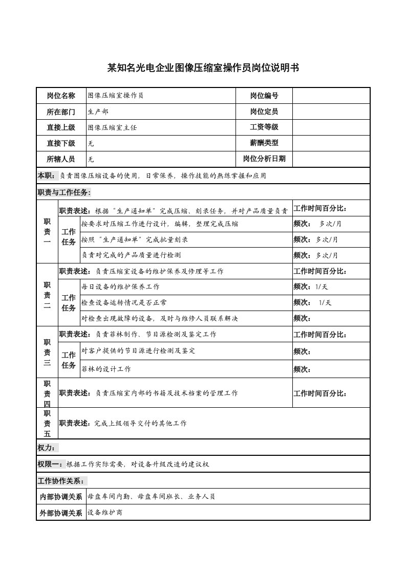 某知名光电企业图像压缩室操作员岗位说明书