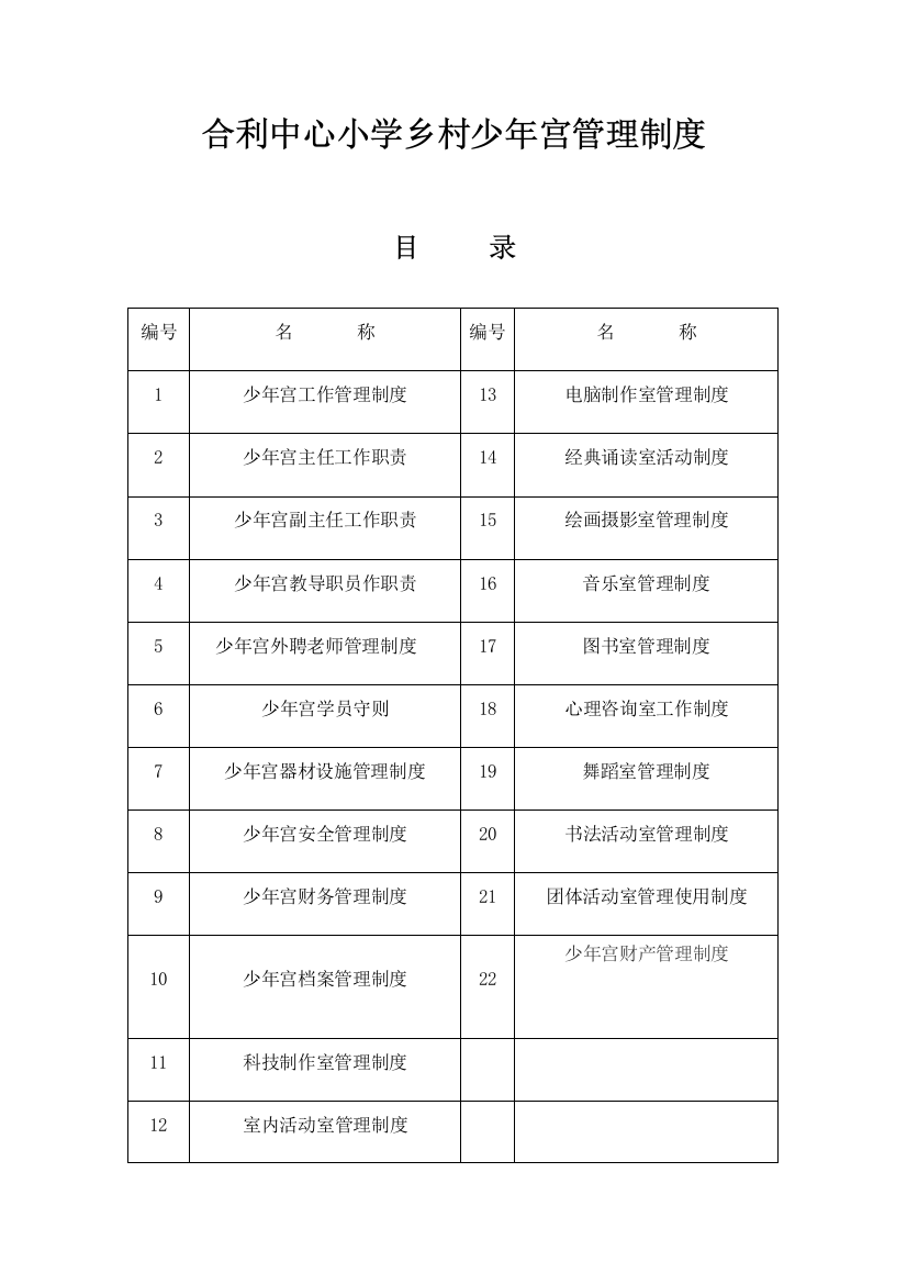 合利中心小学乡村少年宫管理核心制度