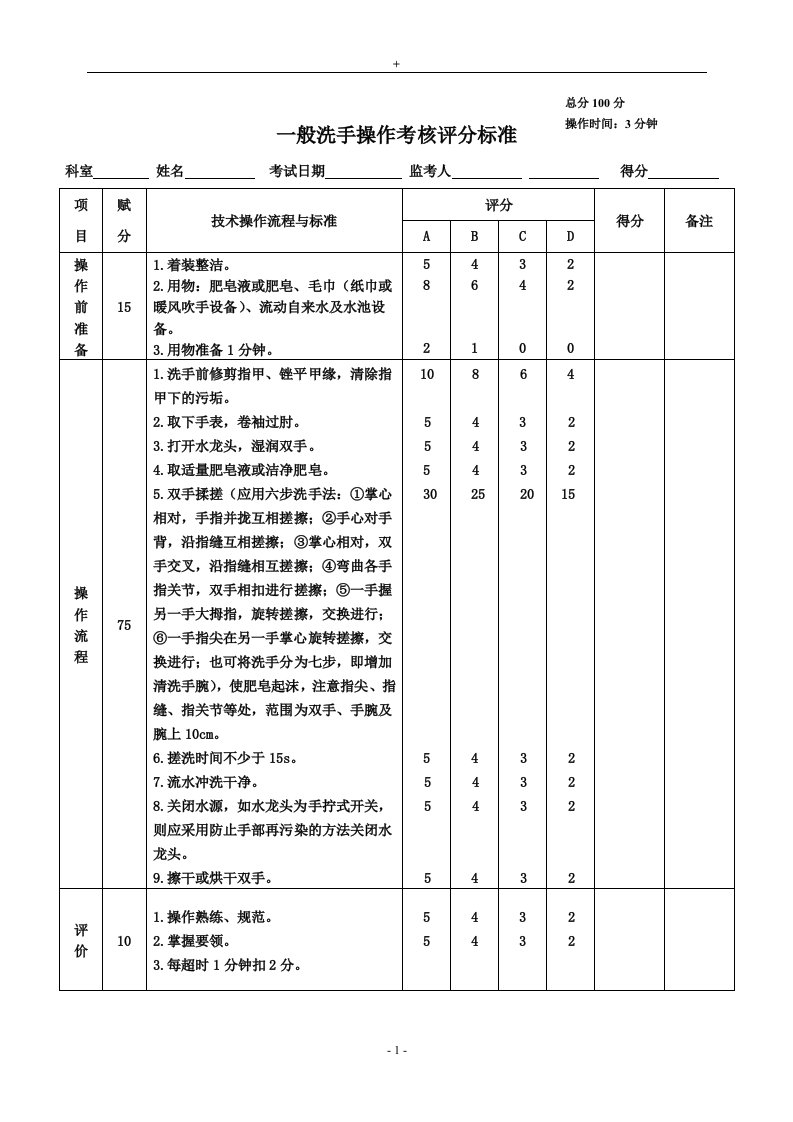 一般洗手操作考核评分标准