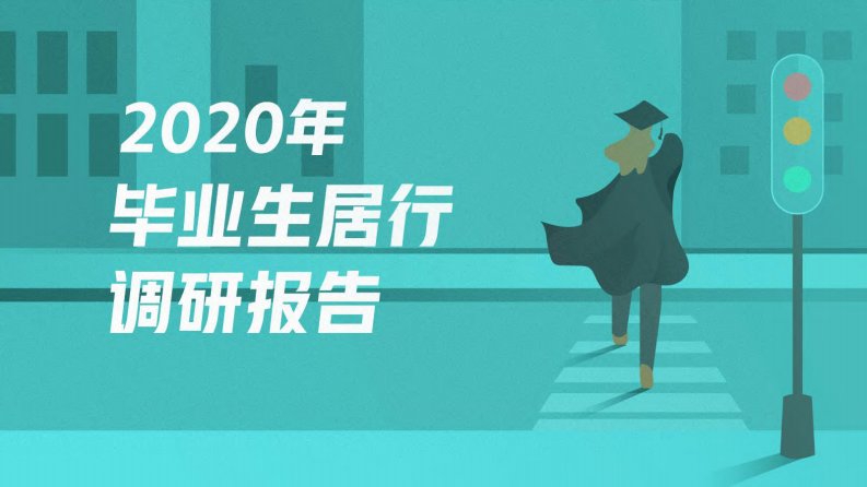 2020年毕业生调研报告-58安居客房产研究院-2020.6-38页