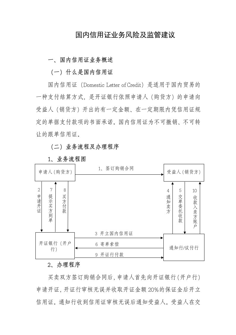 银行国内信用证业务风险及监管建议