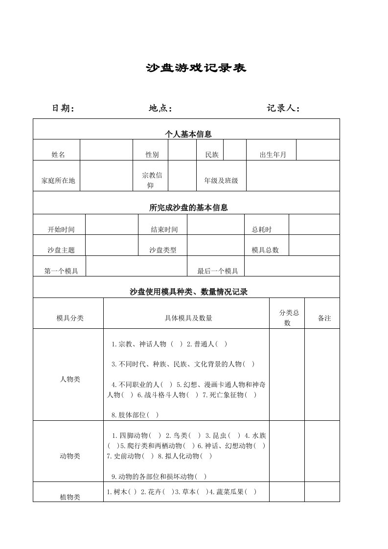 沙盘游戏记录表(个人、团体)（明细）