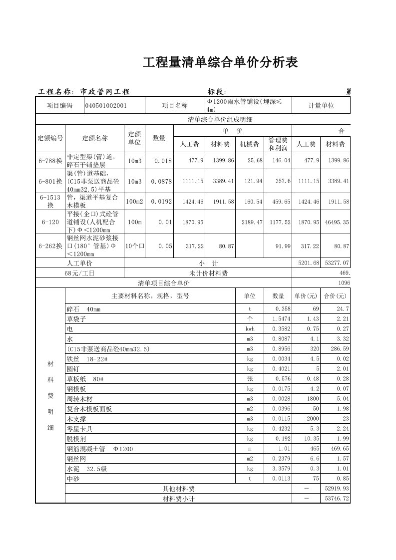 市政管网工程(定额套用)