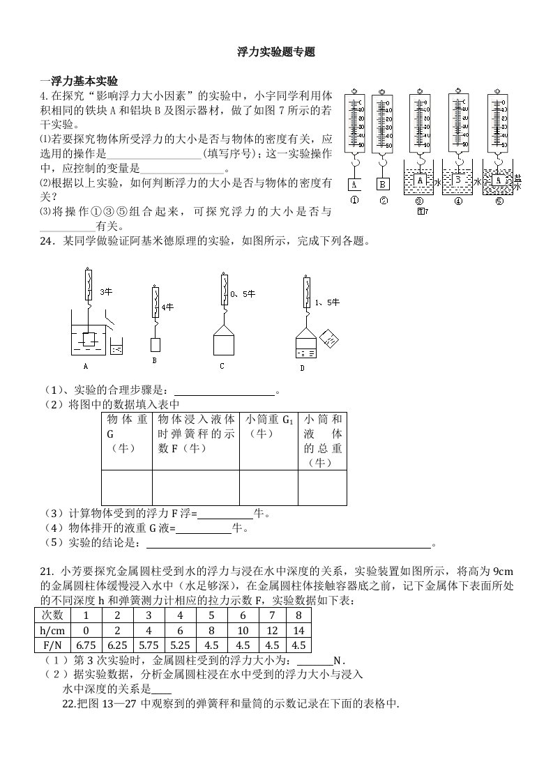 浮力实验题专题.doc