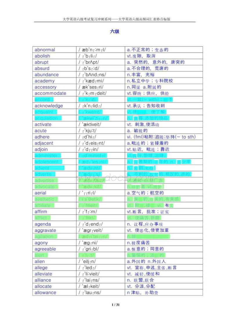 大学英语六级高频词汇表格音标版(pdf