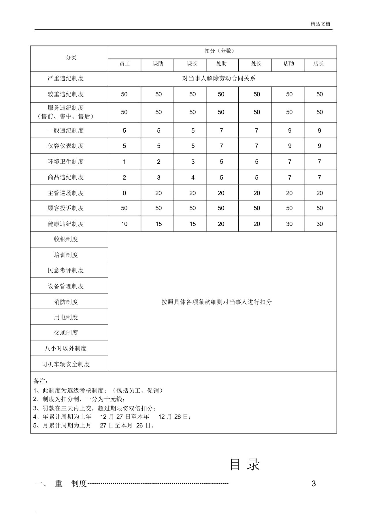 胖东来超市部考核制度3141