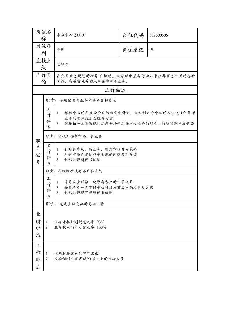 精品文档-113000506