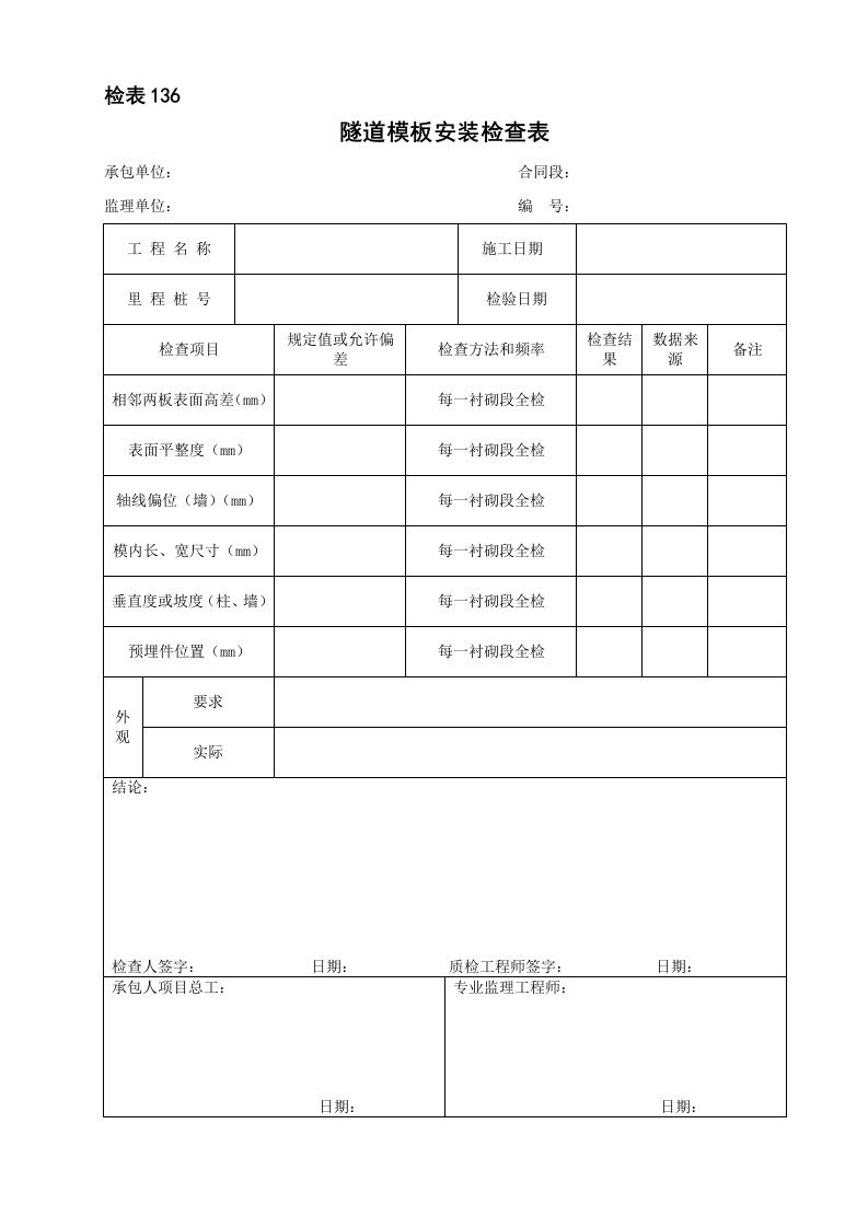 隧道模板安装检查表