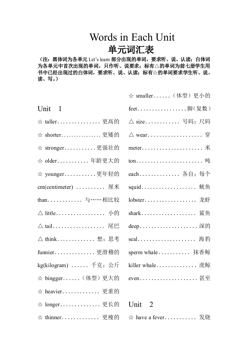 PEP小学英语六年级下册1-4单元单词表