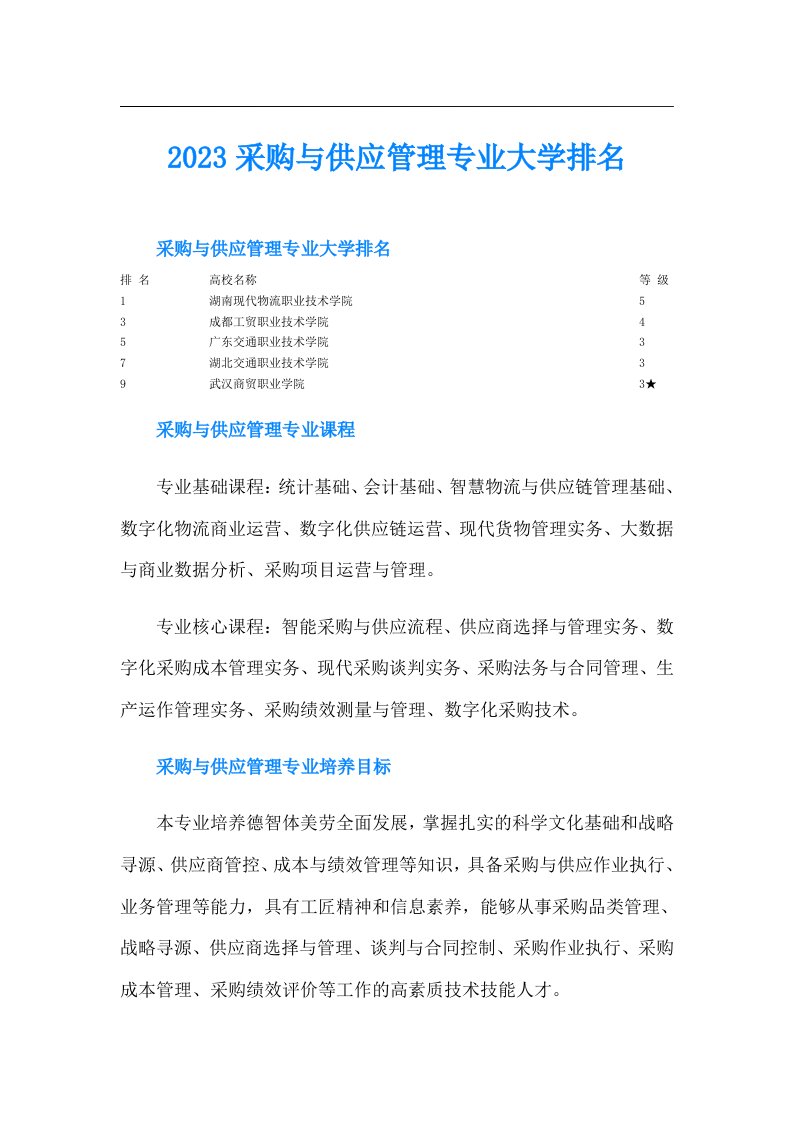 采购与供应管理专业大学排名