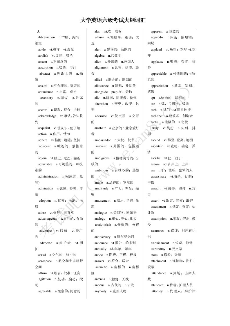 大学英语六级考试大纲词汇表.doc