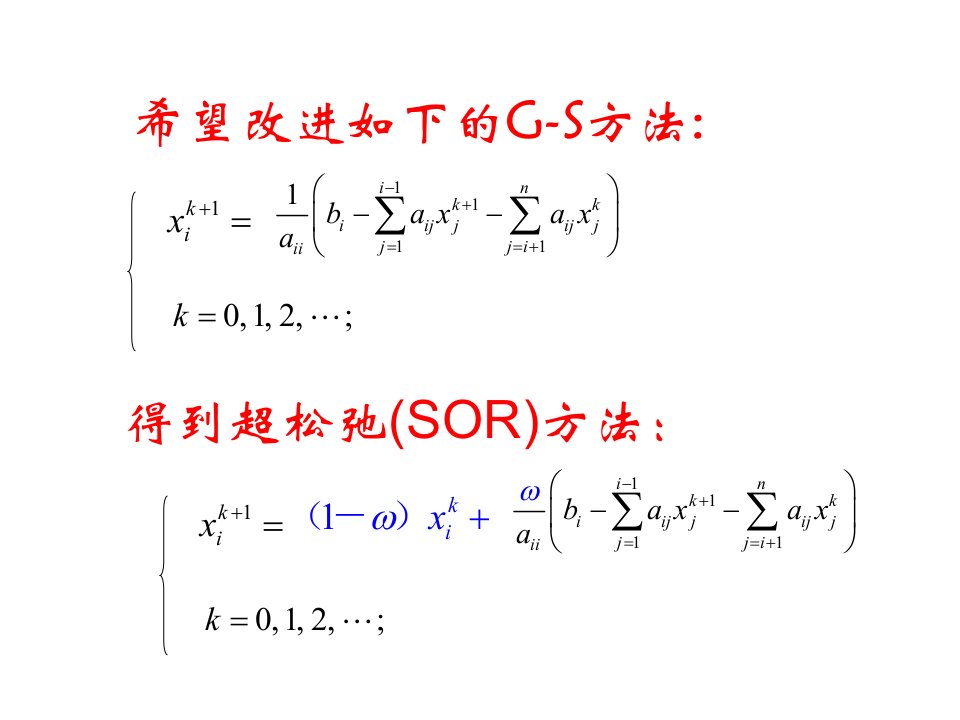 3.4迭代加速