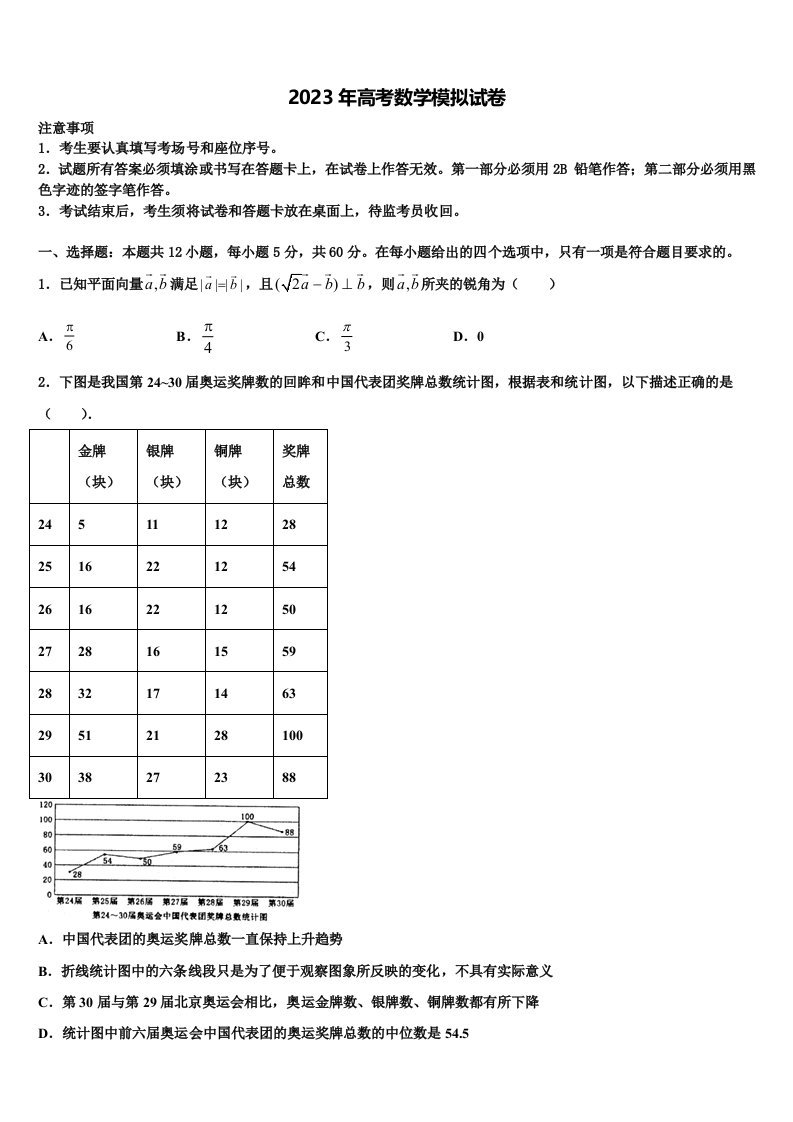 广东省鹤山一中2022-2023学年高三（最后冲刺）数学试卷含解析