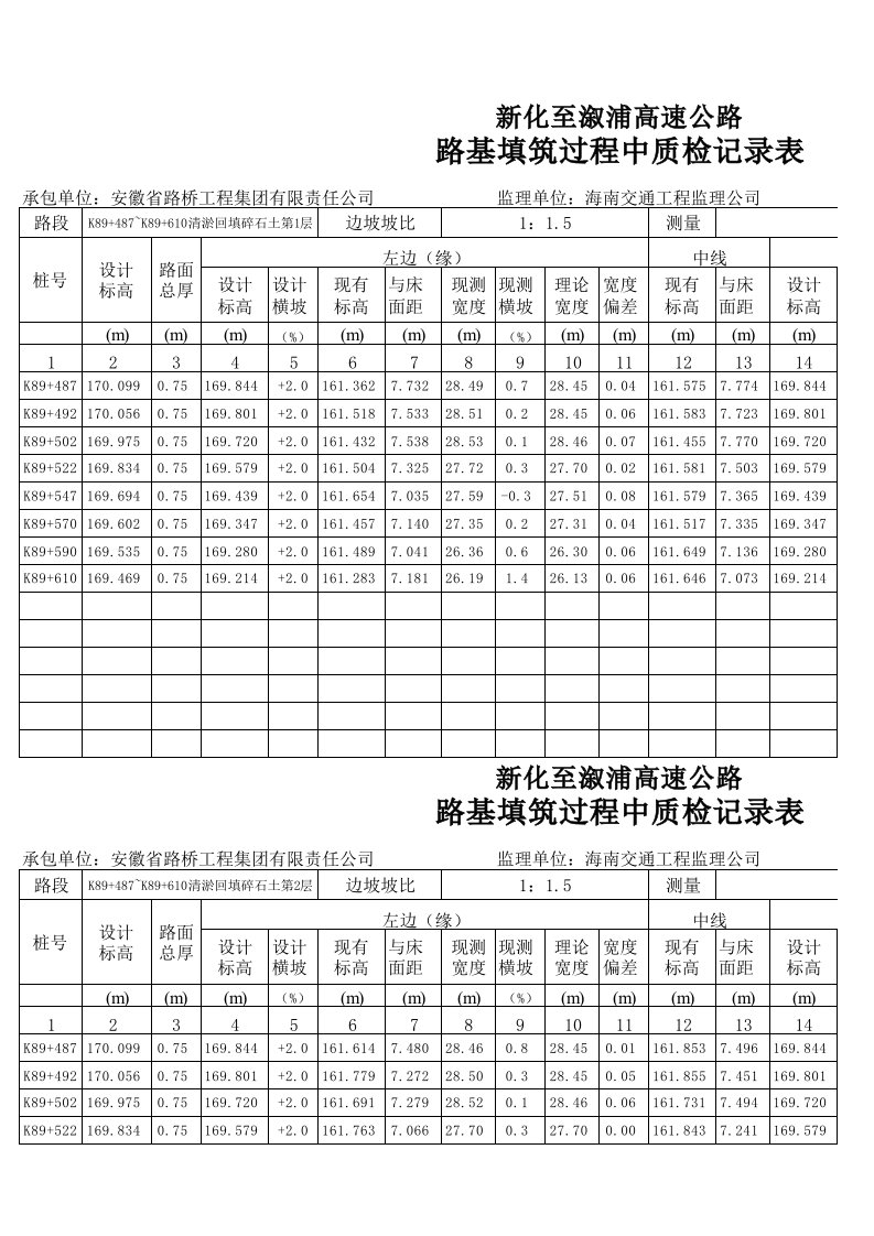 zj203路基填筑编程表(K89+482-K89+740)