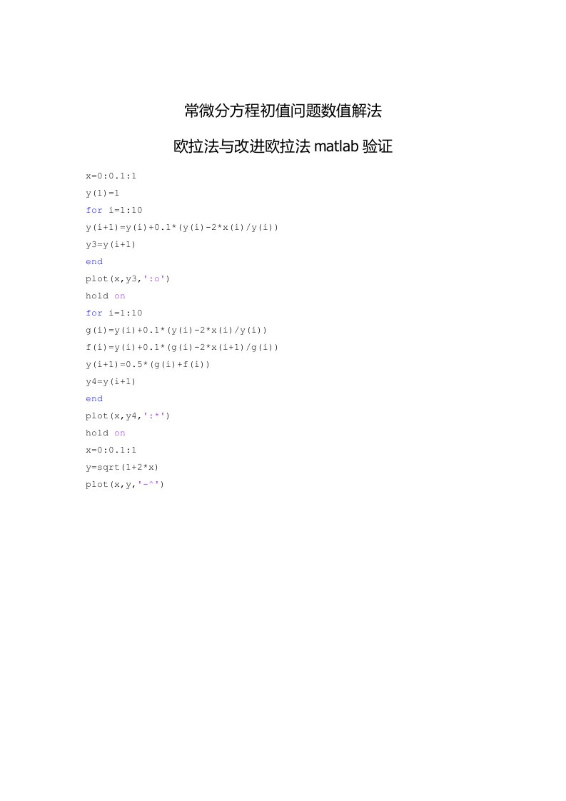 数值分析第五版欧拉法与改进欧拉法对比