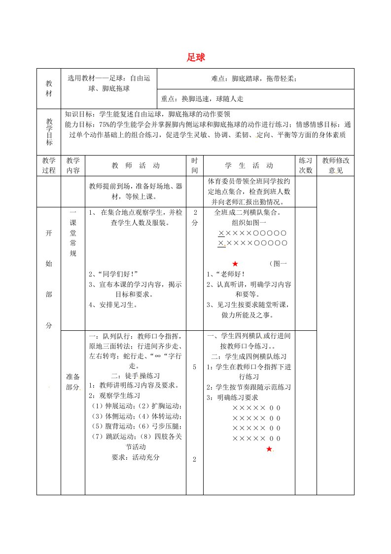 初中体育足球教案2