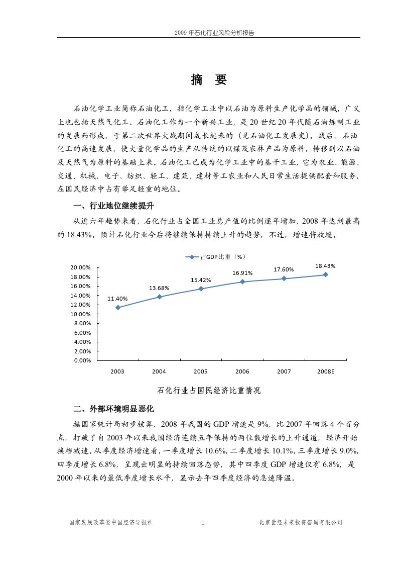 石化行业风险分析研究报告