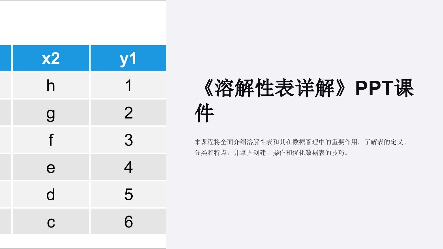 《溶解性表详解》课件