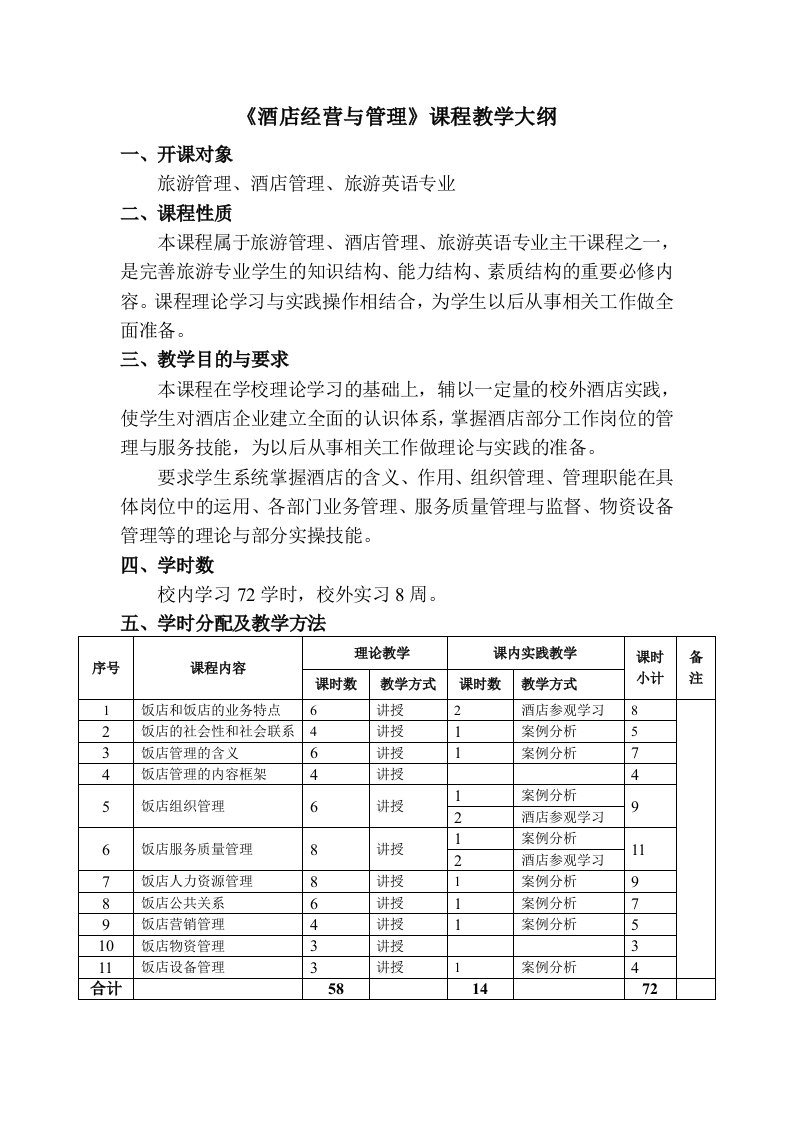 《酒店经营与管理》课程教学大纲