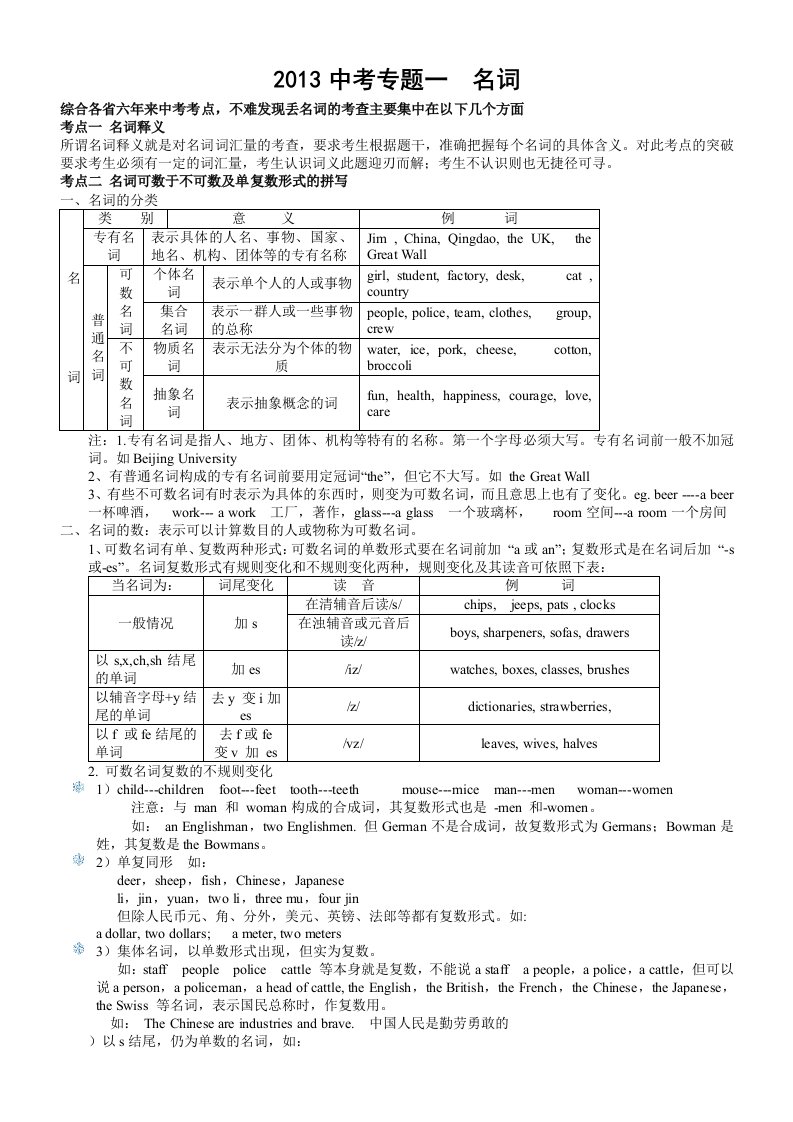 2014中考专题一名词