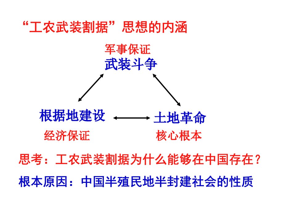 国共十年对峙15