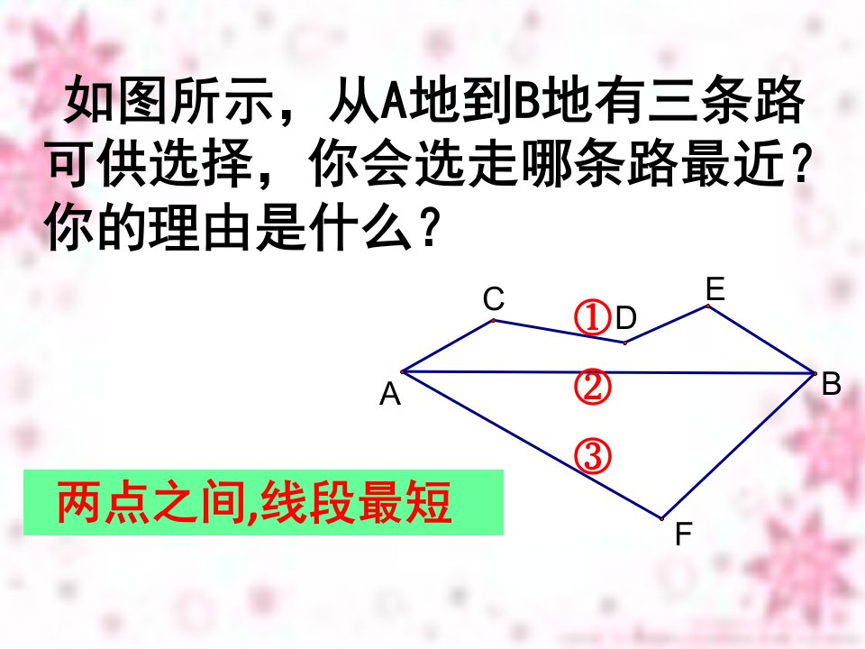 最短路径问题课件ppt