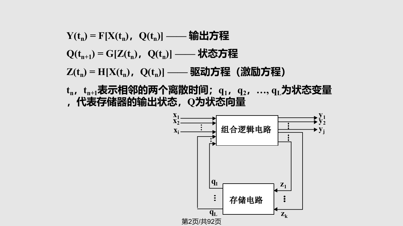 惠州学院数电时序逻辑电路