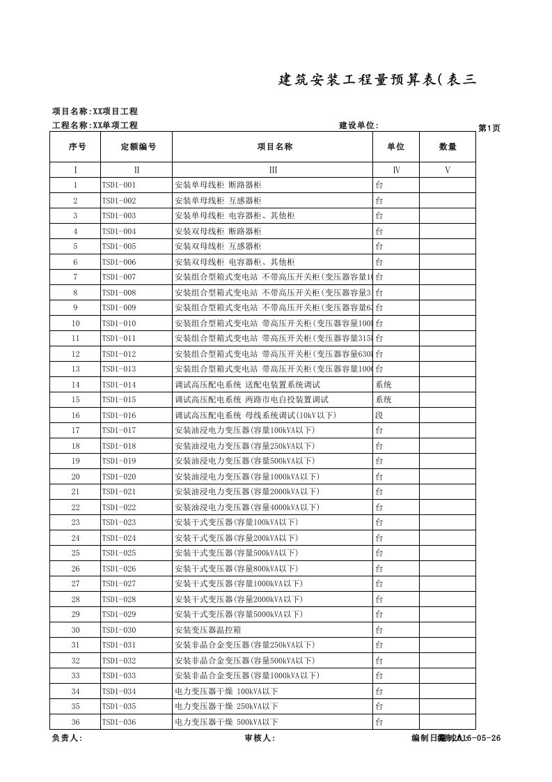 2017年通信线路概预算451定额大全(表三甲乙丙)