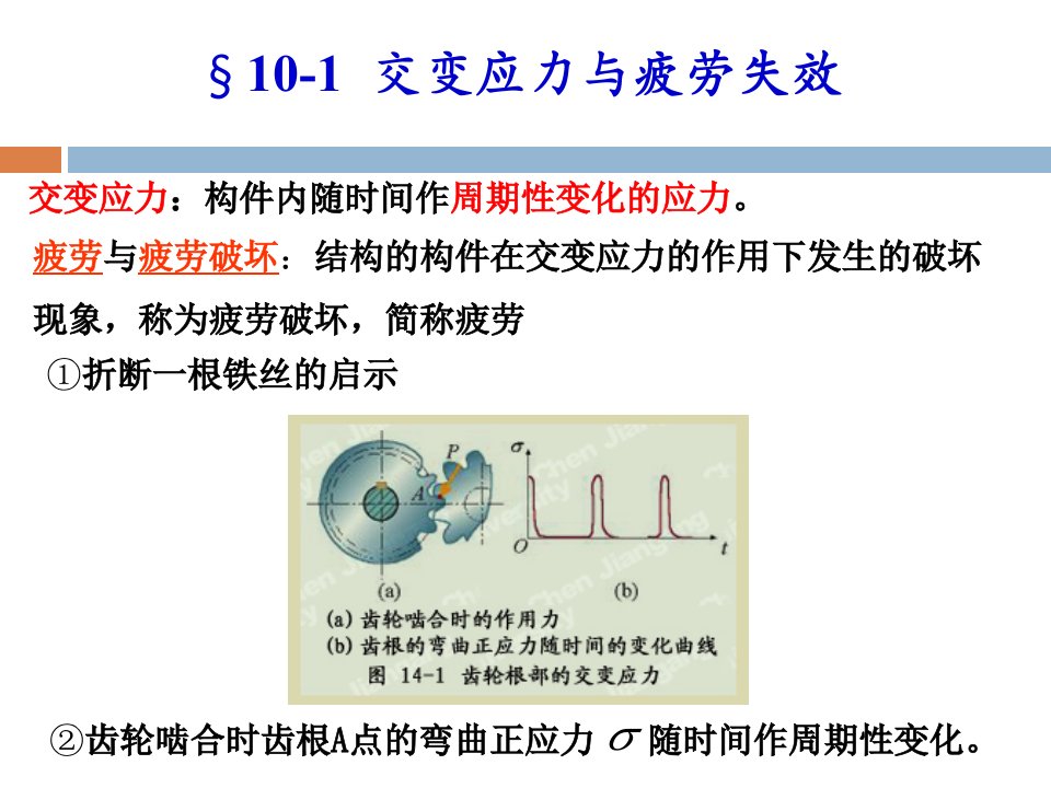 疲劳强度概述ppt课件