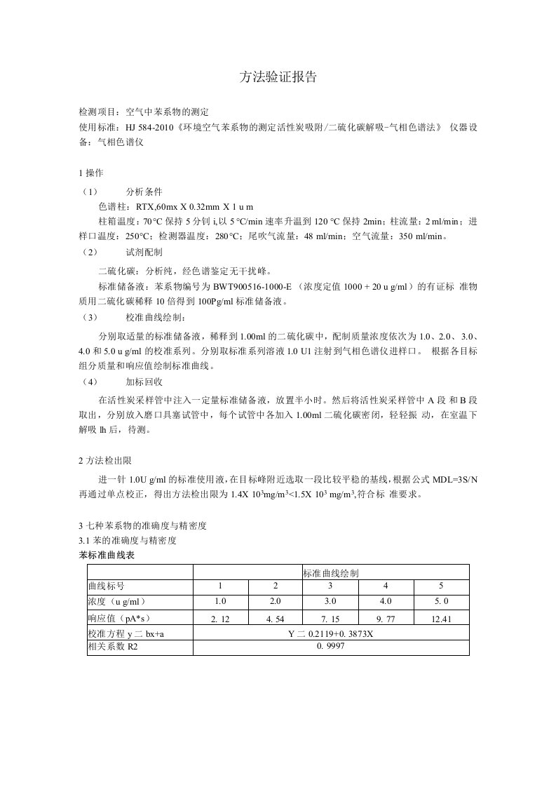 空气中苯系物的测定方法验证