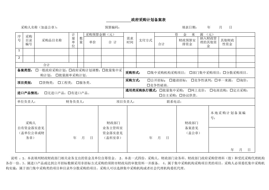 政府采购计划备案表