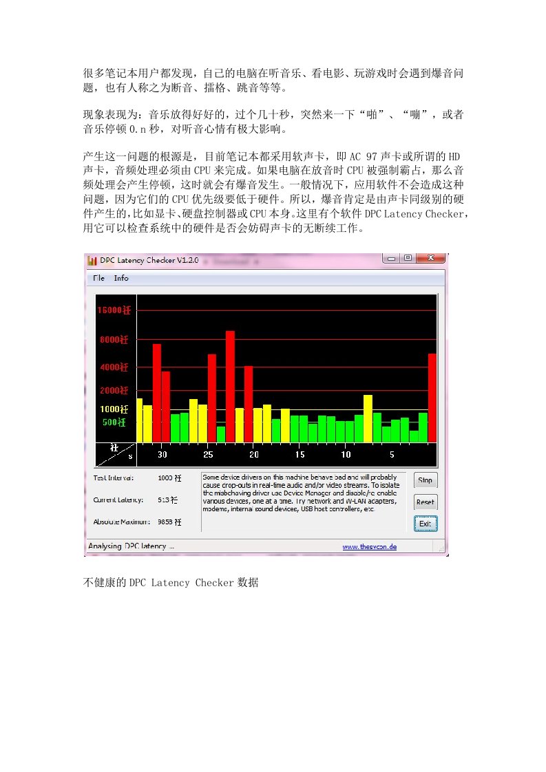 四法解决爆音问题