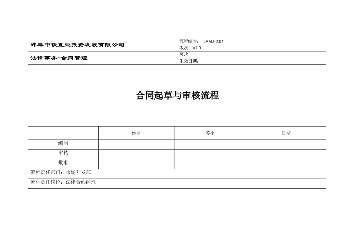 (整理版)合同起草与审核流程