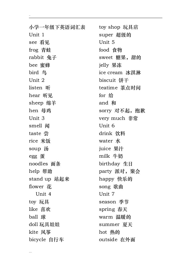 沪教牛津版小学一至六年级英语单词汇总(最新)