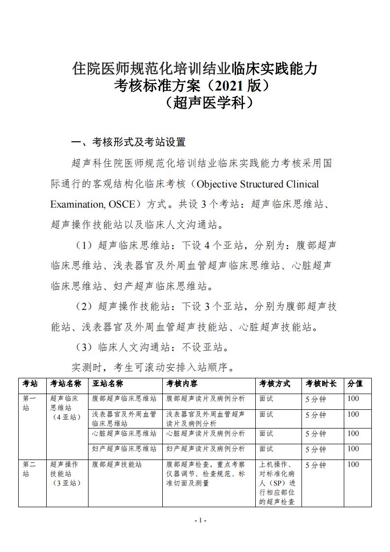 住院医师规范化培训结业技能考试大纲(超声科部分